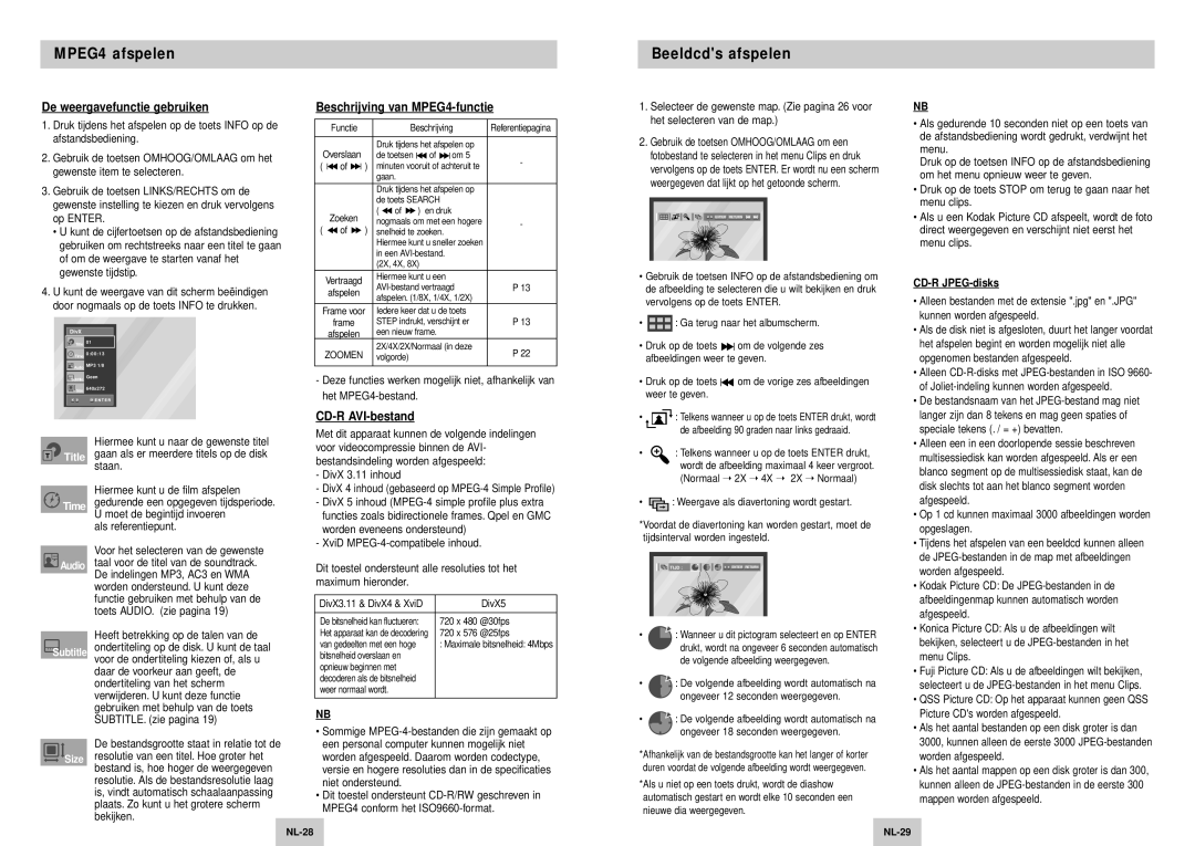 Samsung DVD-HD745/XEL, DVD-HD745/XEG Beeldcds afspelen, Beschrijving van MPEG4-functie, CD-R AVI-bestand, CD-R JPEG-disks 