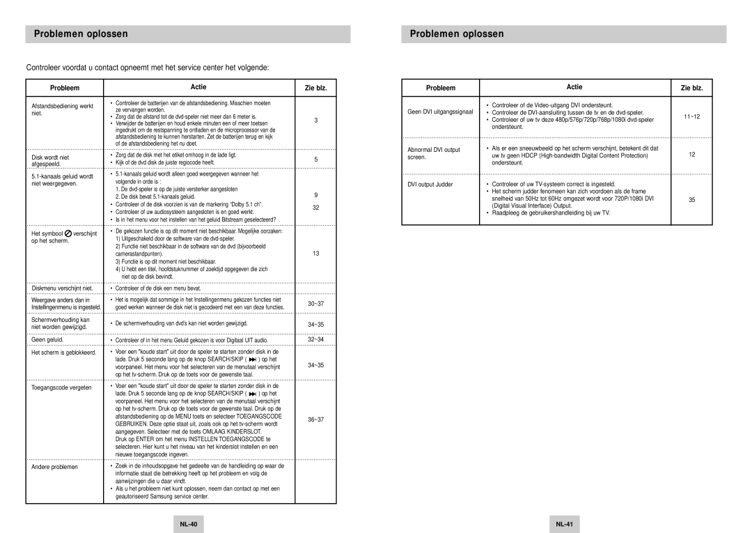 Samsung DVD-HD745/XEL, DVD-HD745/XEG manual Problemen oplossen, Probleem Actie, NL-40 NL-41 