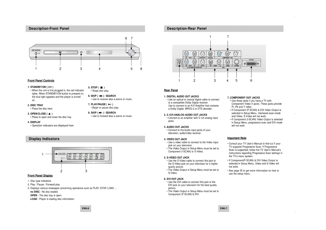 Samsung DVD-HD747/FES, DVD-HD747/KNT manual Description-Front Panel Description-Rear Panel, Display Indicators 
