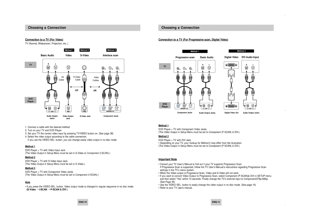 Samsung DVD-HD747/FES, DVD-HD747/KNT Connection to a TV For Video, Connection to a TV For Progressive scan, Digital Video 