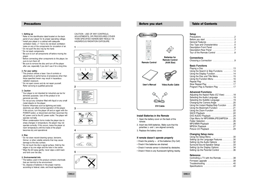 Samsung DVD-HD748 manual Precautions, Before you start, Table of Contents 