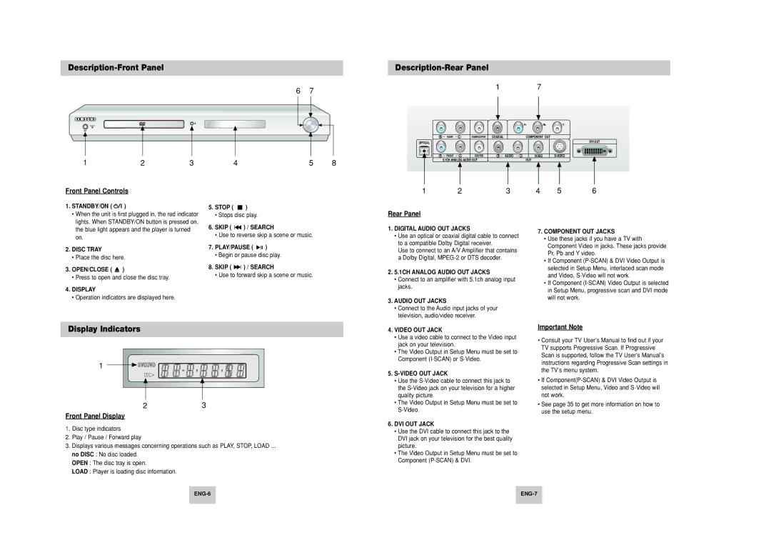 Samsung DVD-HD748 manual Description-Front Panel Description-Rear Panel, Display Indicators 