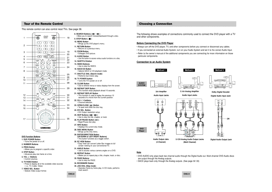 Samsung DVD-HD748 manual Tour of the Remote Control, Choosing a Connection, Before Connecting the DVD Player 