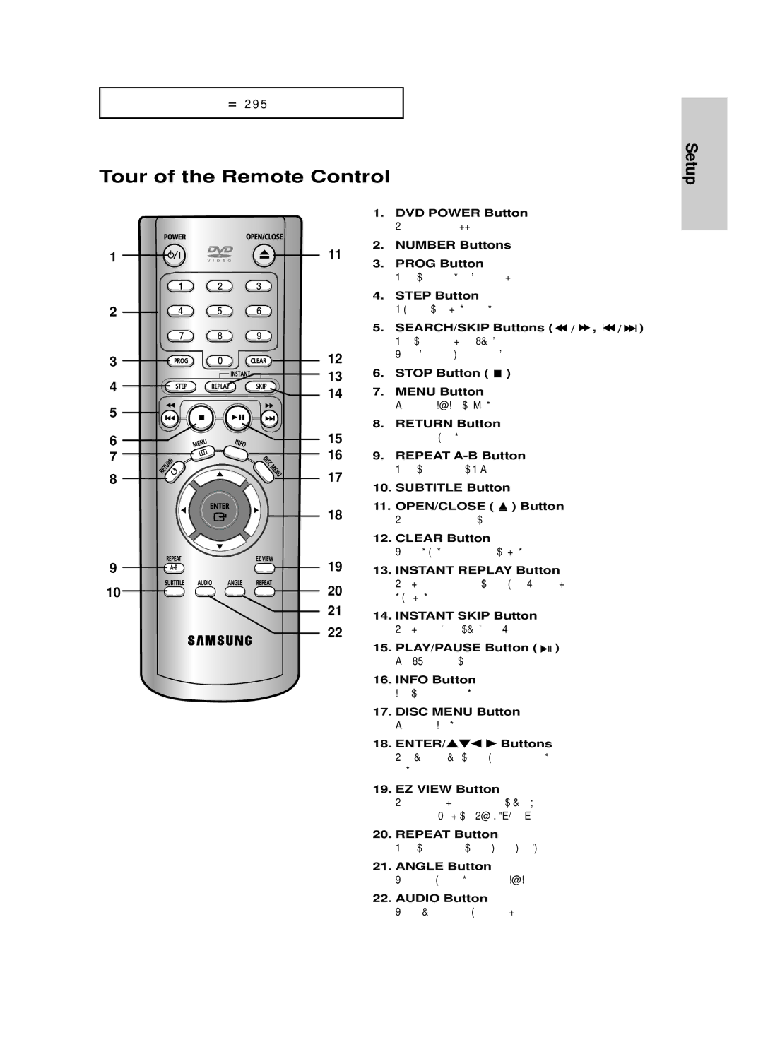 Samsung DVD-HD755 manual Tour of the Remote Control 