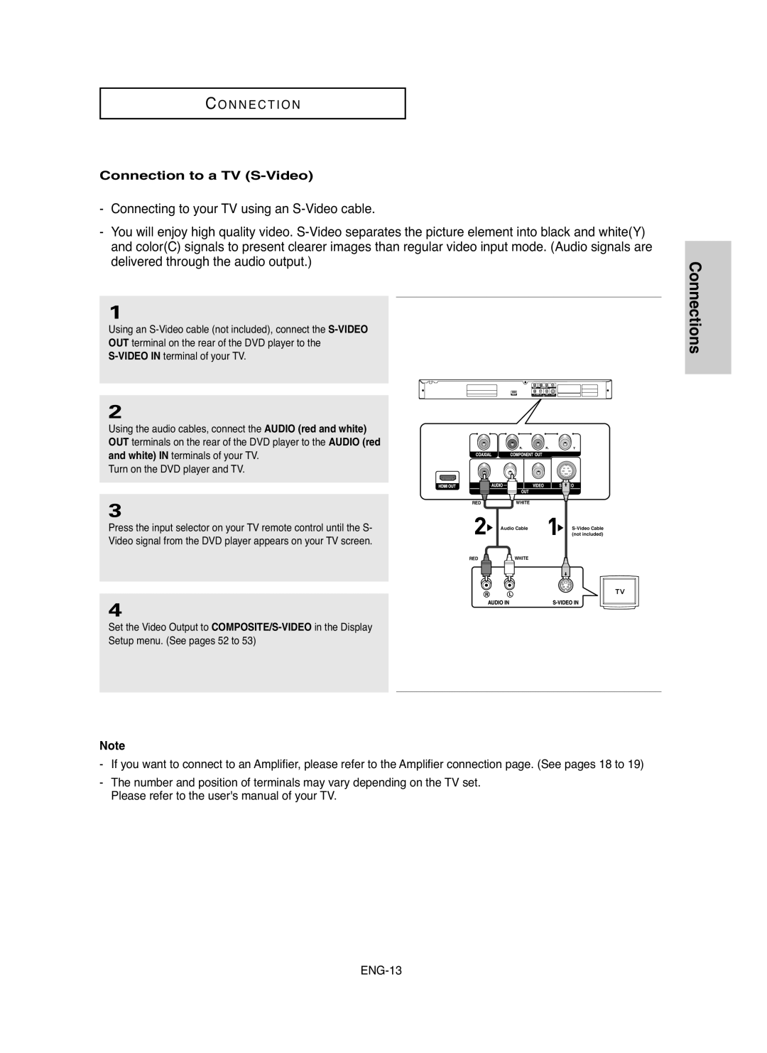 Samsung DVD-HD755 manual Connection to a TV S-Video 