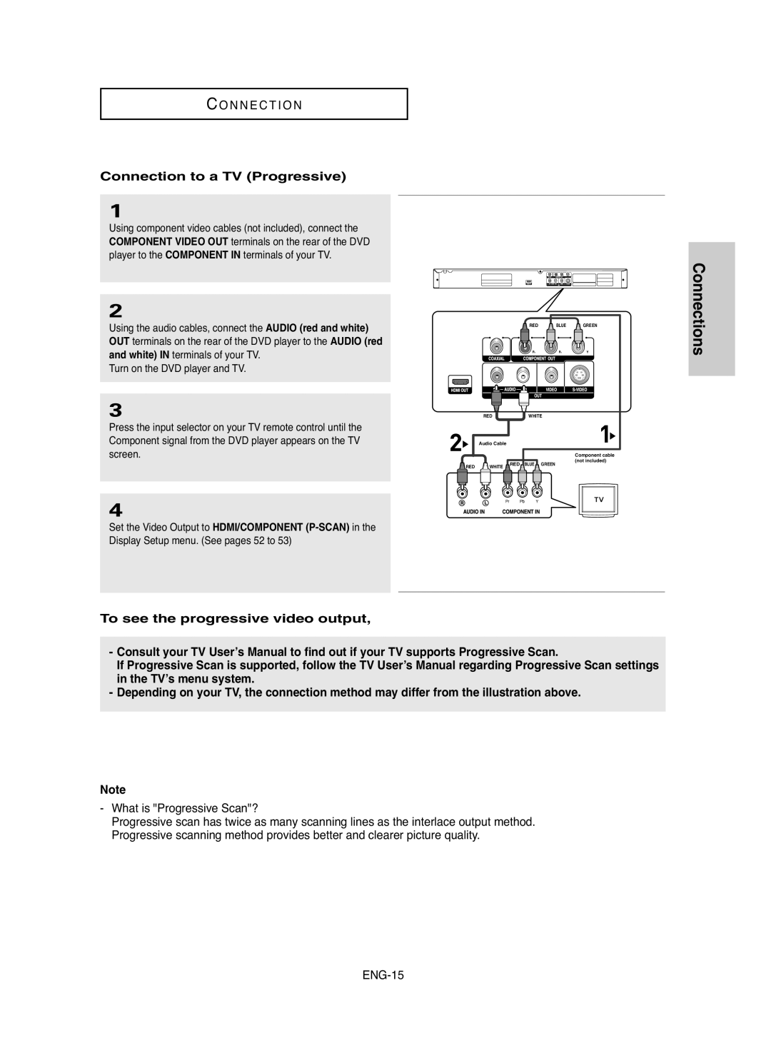 Samsung DVD-HD755 manual Connections, Connection to a TV Progressive 