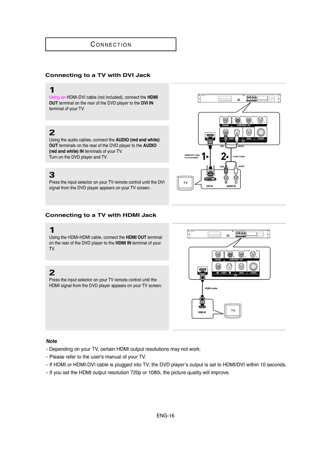 Samsung DVD-HD755 manual Connecting to a TV with DVI Jack, Connecting to a TV with Hdmi Jack 