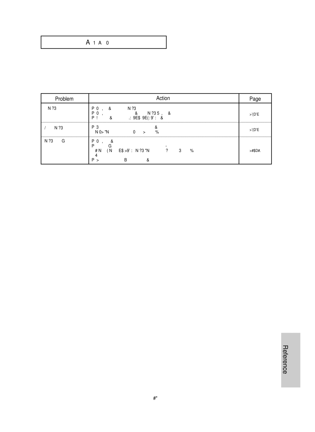 Samsung DVD-HD755 manual Reference 