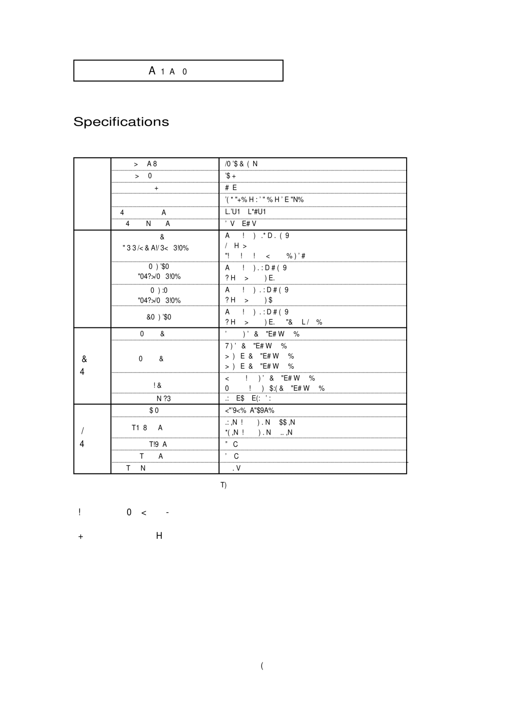 Samsung DVD-HD755 manual Specifications, Output 