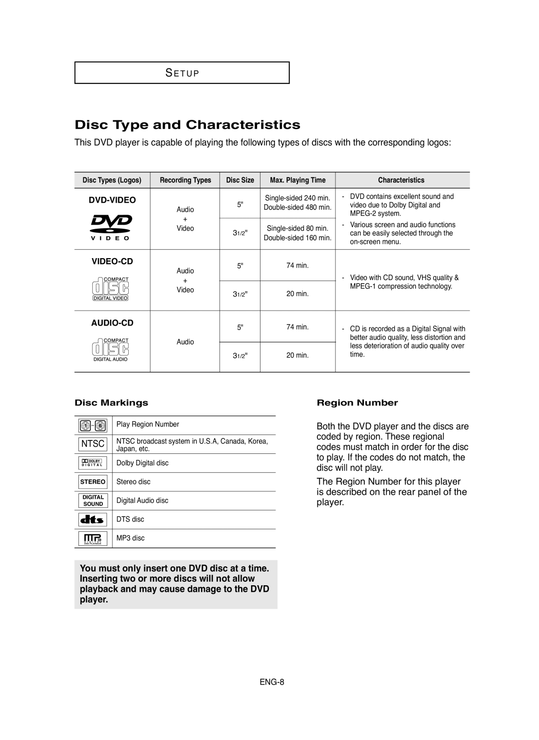 Samsung DVD-HD755 manual Disc Type and Characteristics, Disc Markings, Region Number 