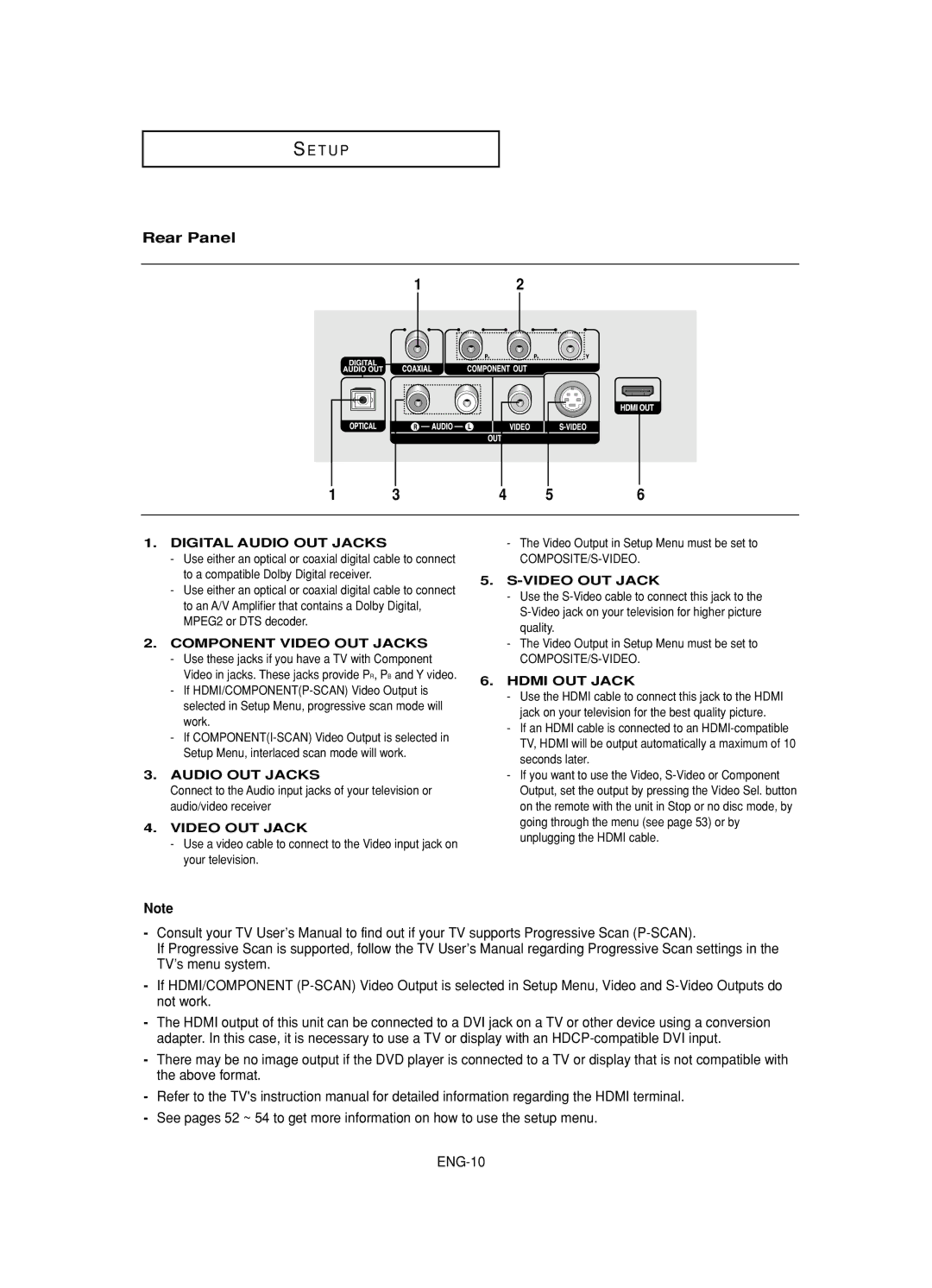 Samsung DVD-HD845 manual Rear Panel, Digital Audio OUT Jacks 