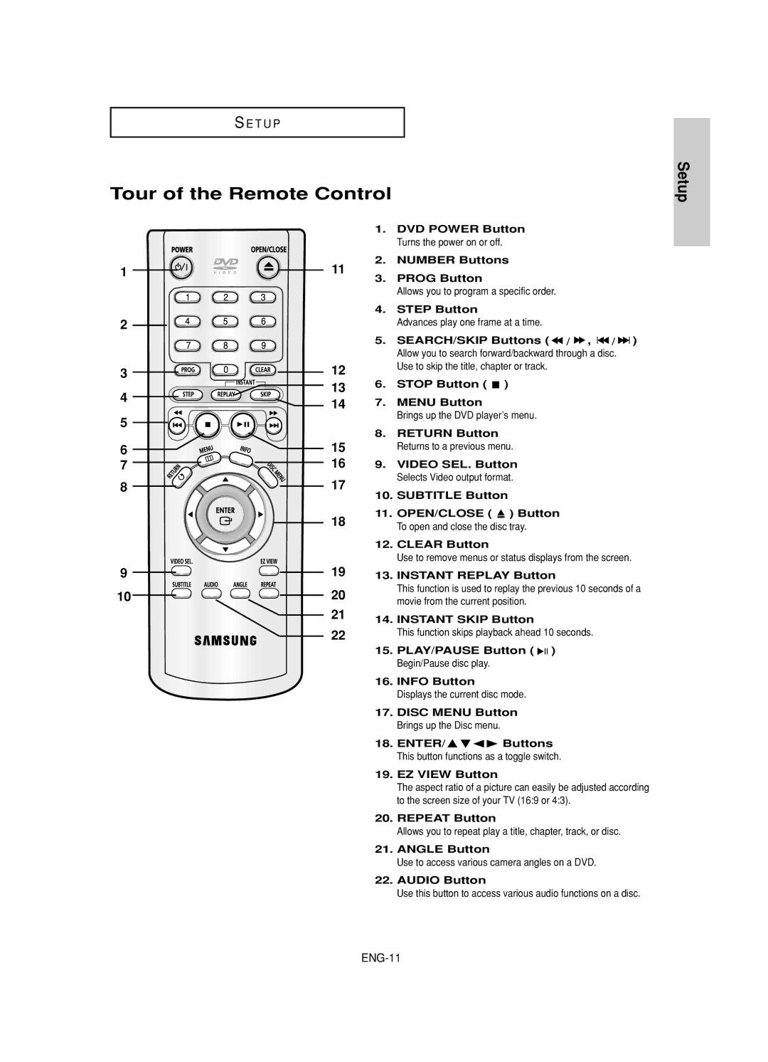 Samsung DVD-HD845 manual Tour of the Remote Control 