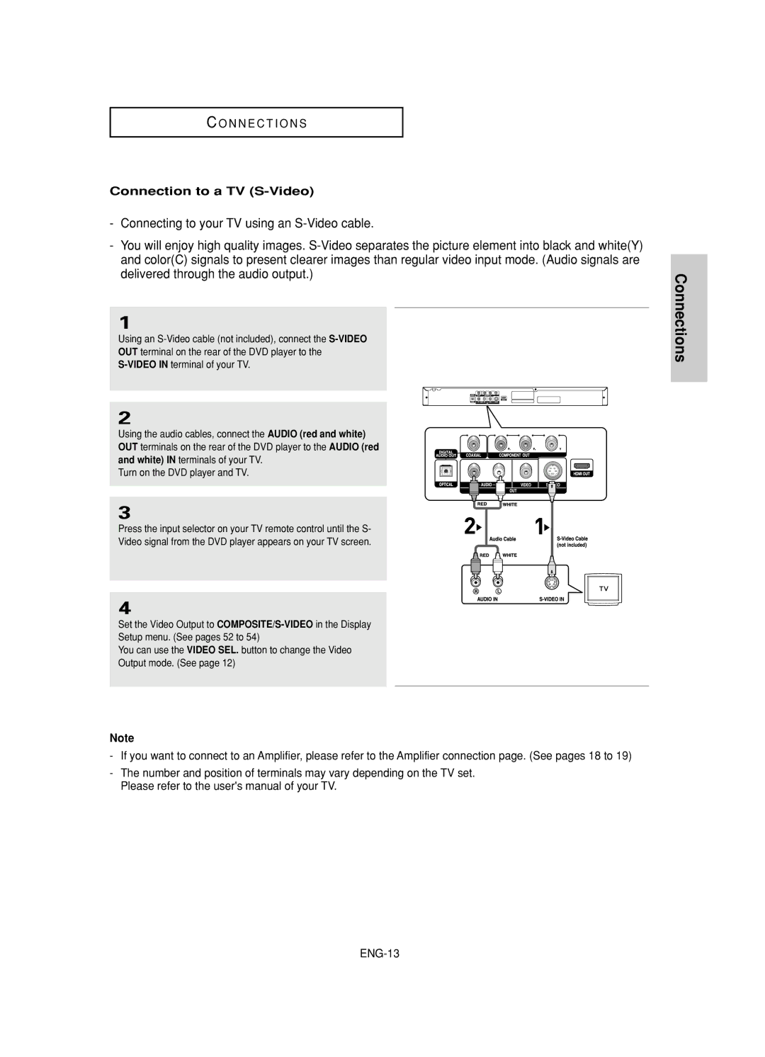 Samsung DVD-HD845 manual Connections, Connection to a TV S-Video 