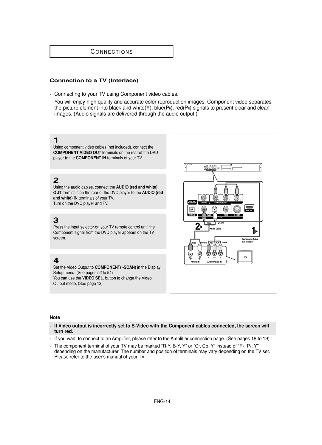 Samsung DVD-HD845 manual Connection to a TV Interlace 