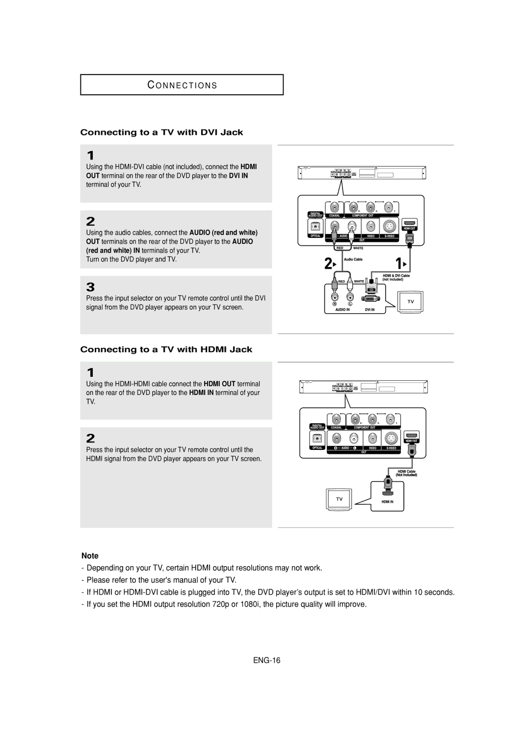 Samsung DVD-HD845 manual Connecting to a TV with DVI Jack, Connecting to a TV with Hdmi Jack 