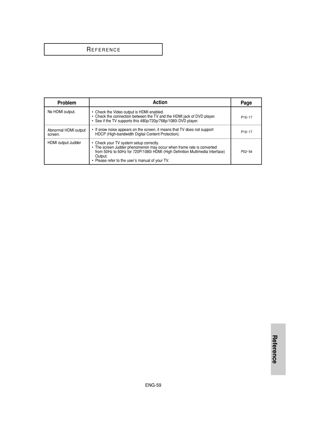 Samsung DVD-HD845 manual Reference 