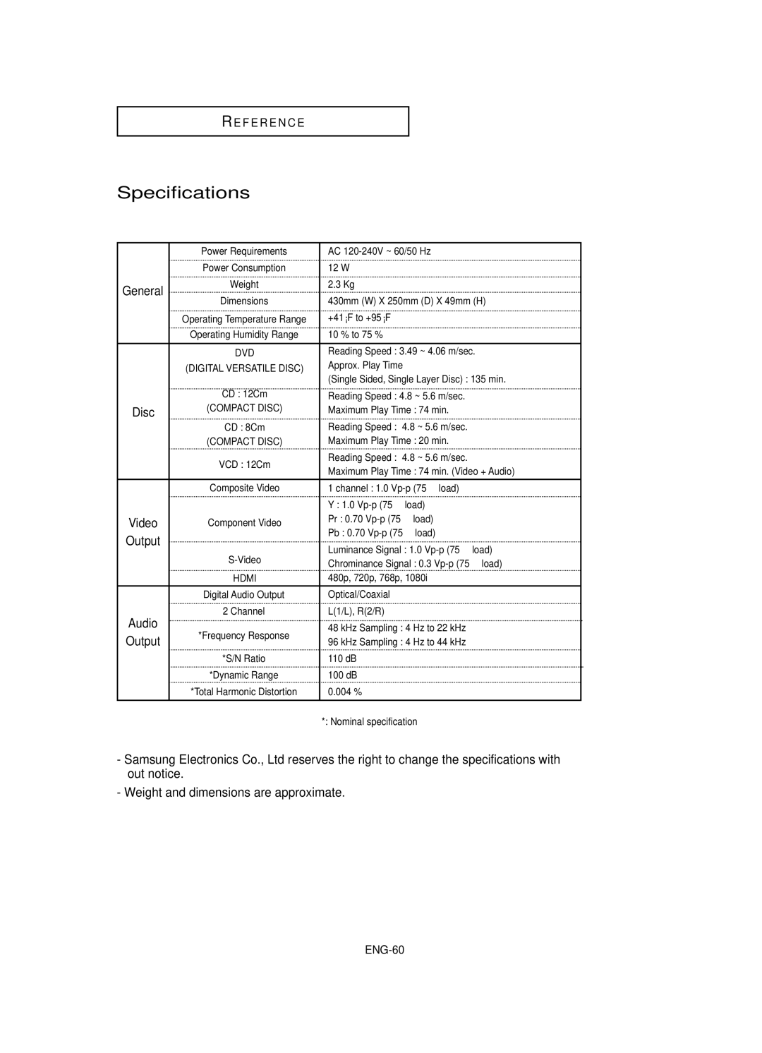 Samsung DVD-HD845 manual Specifications, Output 