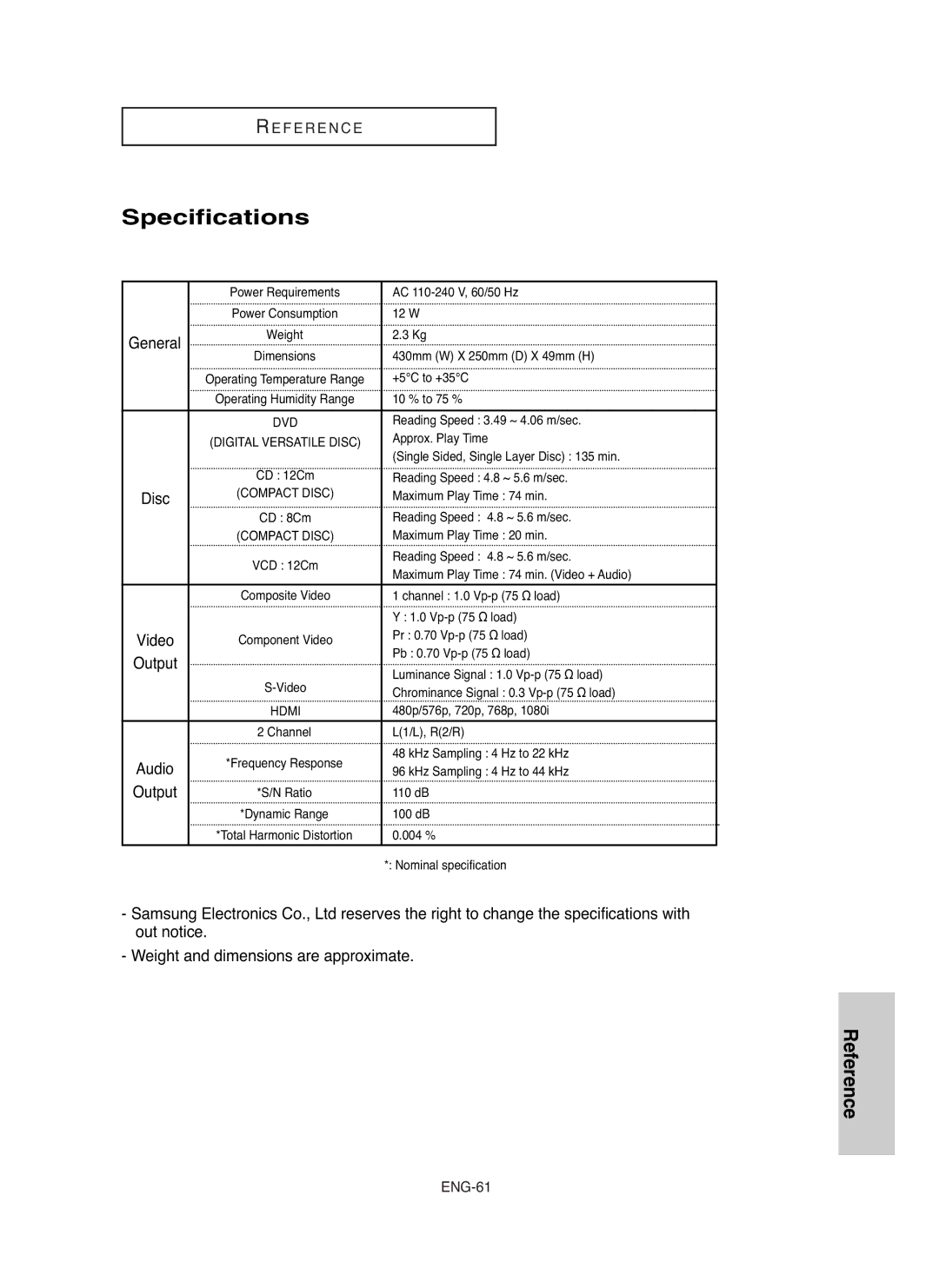 Samsung DVD-HD850/AFR, DVD-HD850/UMG, DVD-HD850/XSG, DVD-HD850/AND manual Specifications, Output 