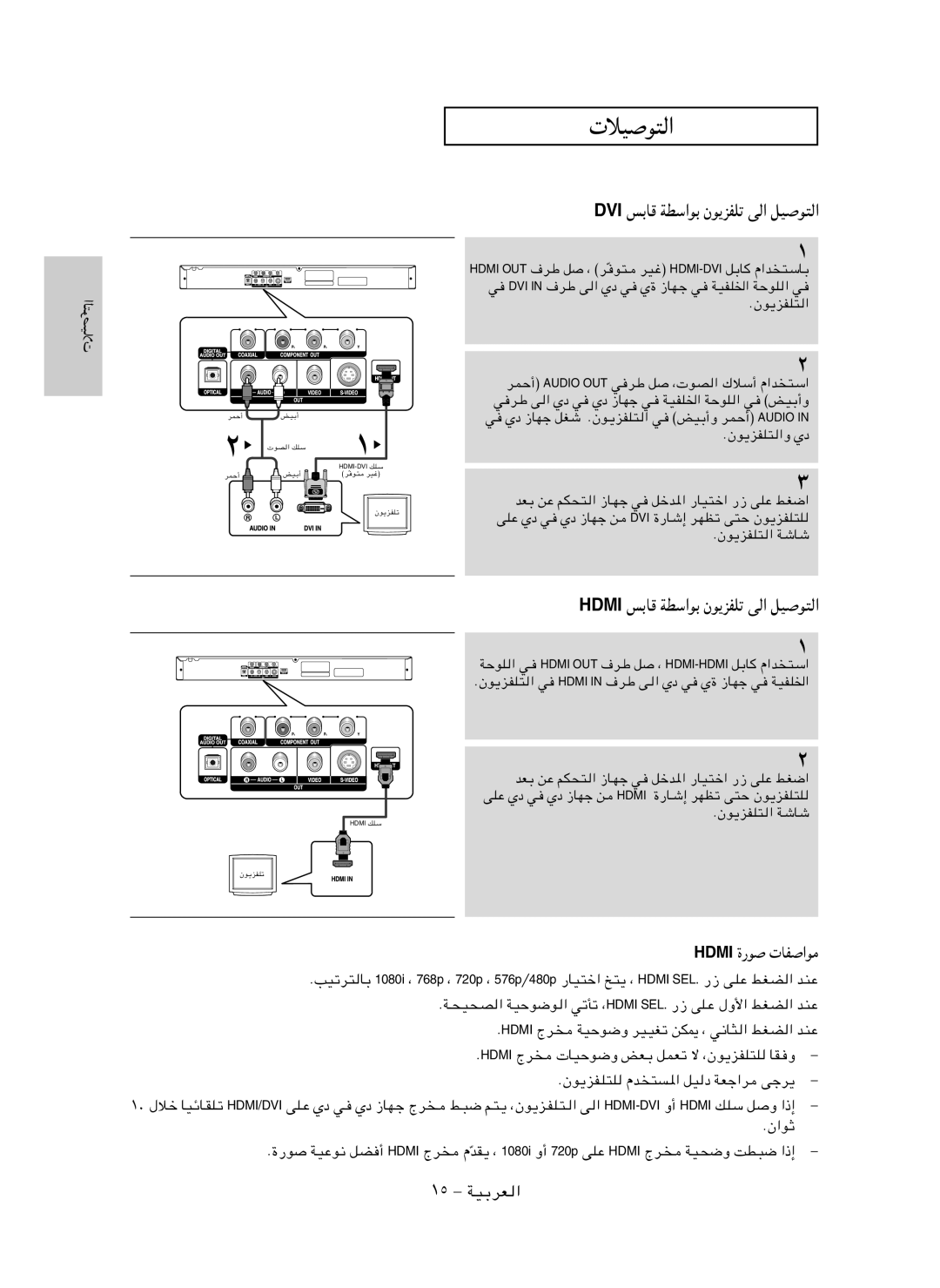 Samsung DVD-HD850/AND, DVD-HD850/UMG manual Hdmi fÐU WDÝ«uÐ Êu¹eHKð v « qO u² «, Hdmi …-u UH «u, ±µ ≠ WOÐdF, WO×Ë XD³ «-≈ 