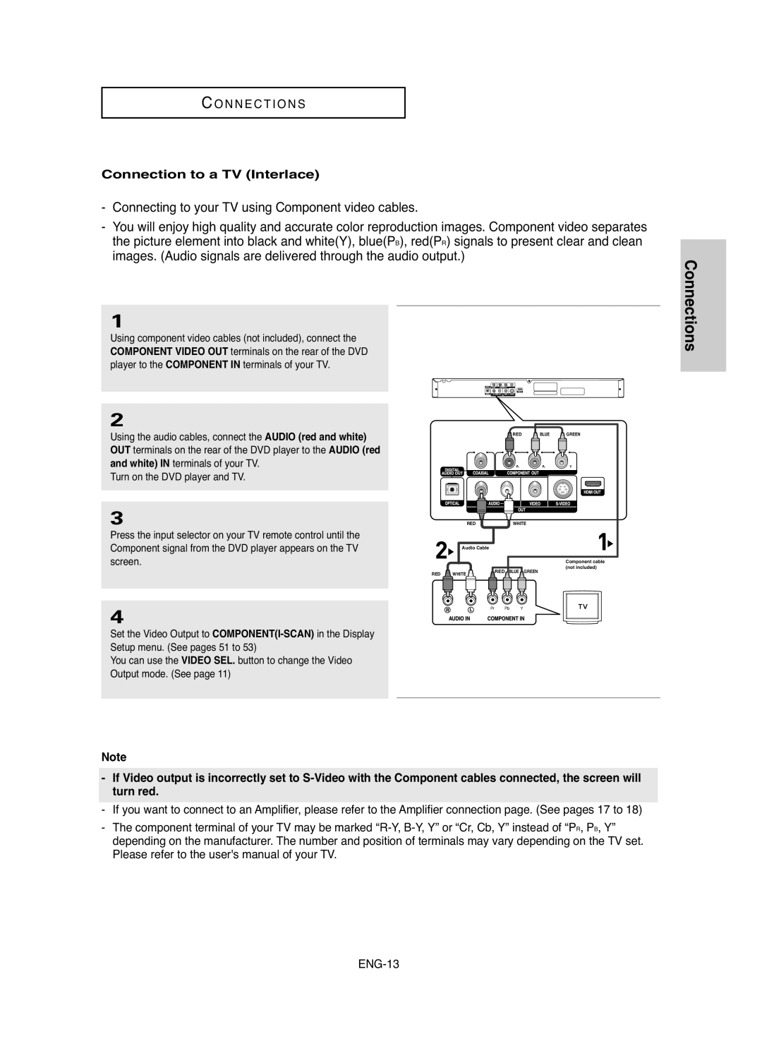 Samsung DVD-HD850/AFR, DVD-HD850/UMG, DVD-HD850/XSG, DVD-HD850/AND manual Connection to a TV Interlace 