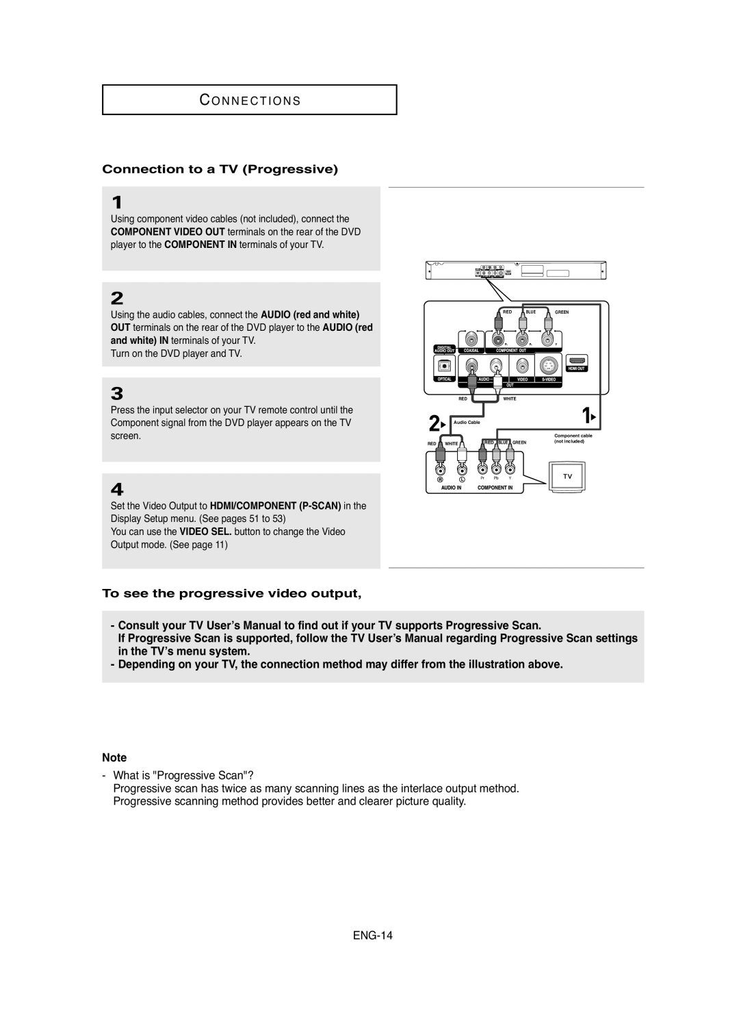 Samsung DVD-HD850/AND, DVD-HD850/UMG, DVD-HD850/XSG, DVD-HD850/AFR Connection to a TV Progressive, What is Progressive Scan? 