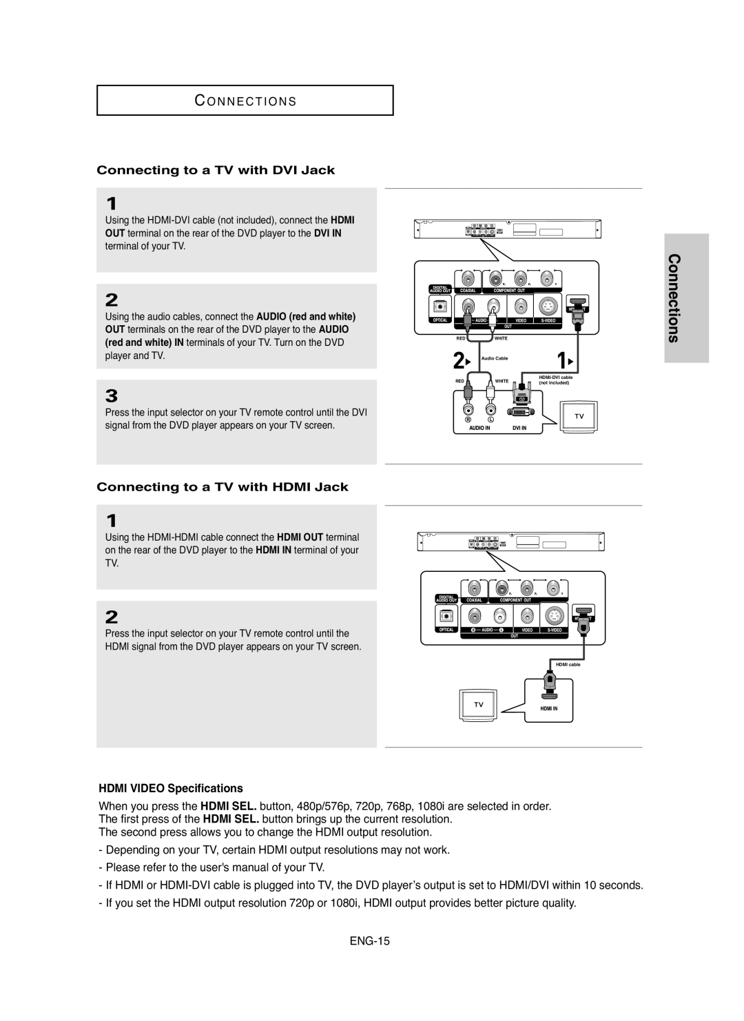 Samsung DVD-HD850/UMG manual Connecting to a TV with DVI Jack, Connecting to a TV with Hdmi Jack, Hdmi Video Specifications 