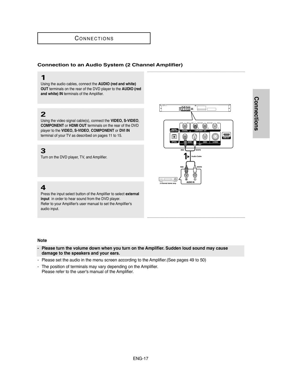 Samsung DVD-HD850/AFR manual Connection to an Audio System 2 Channel Amplifier, Turn on the DVD player, TV, and Amplifier 