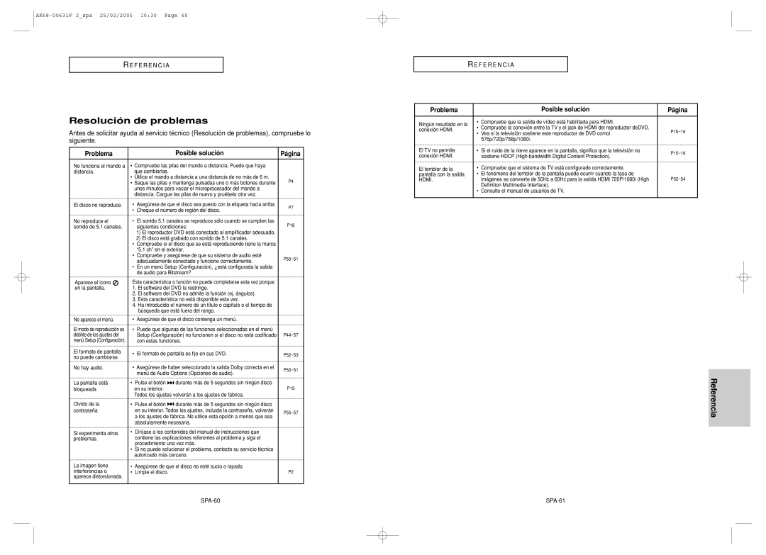 Samsung DVD-HD850/XEC manual Resolución de problemas, Problema Posible solución Página, SPA-60 