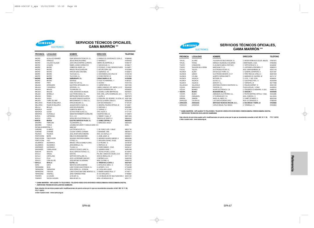 Samsung DVD-HD850/XEC manual SPA-66, SPA-67 