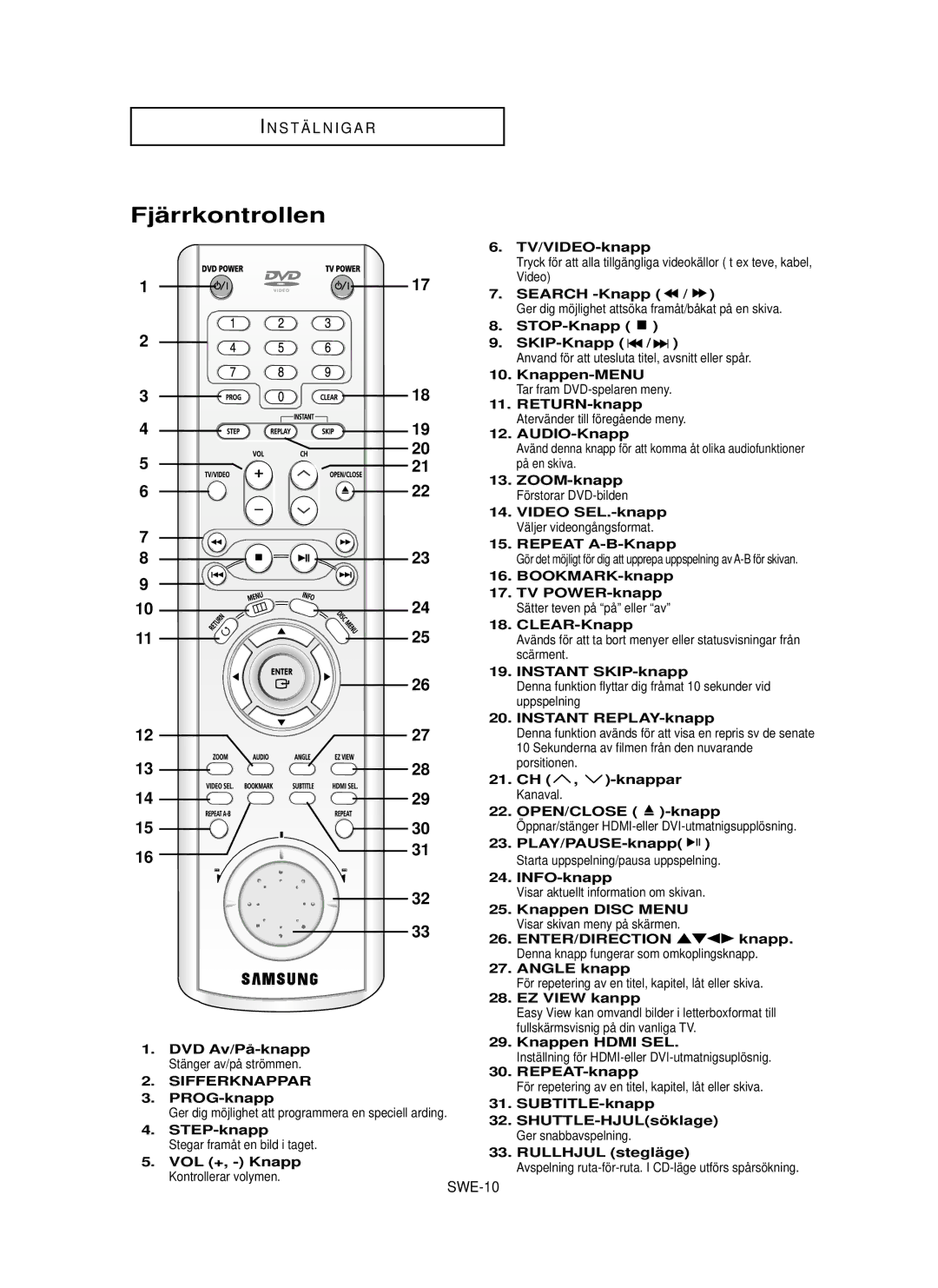 Samsung DVD-HD850/XEE manual Fjä rrkontrollen, SWE-10, Sifferknappar 