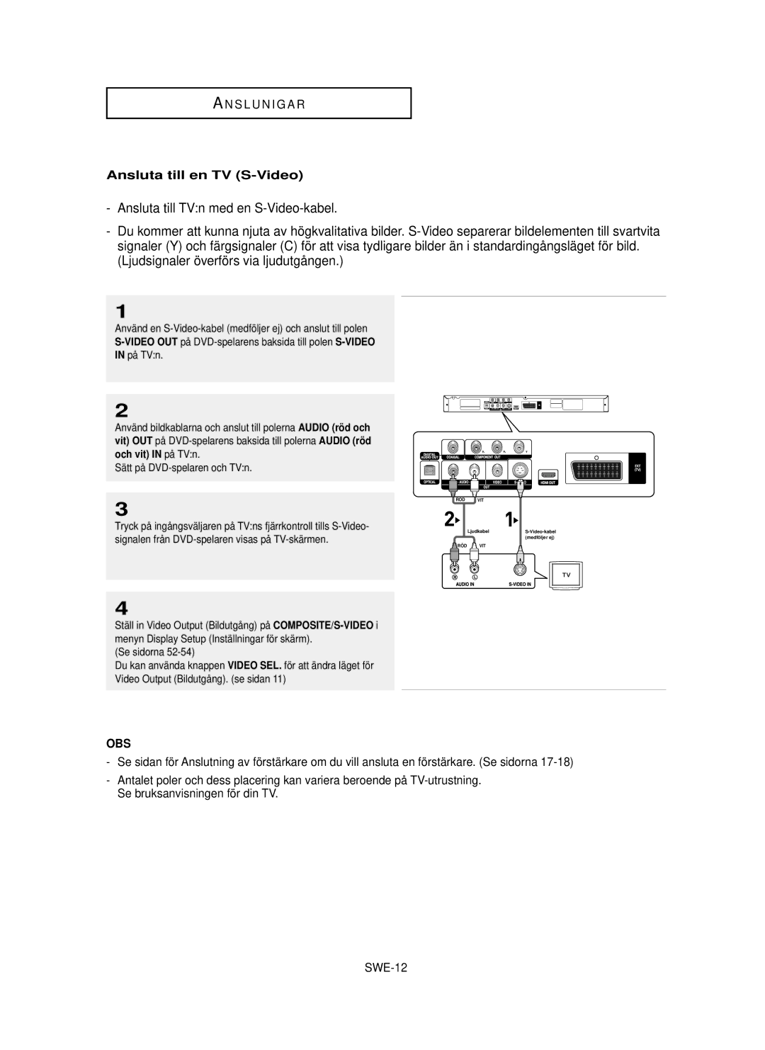 Samsung DVD-HD850/XEE manual Ansluta till TVn med en S-Video-kabel, Ansluta till en TV S-Video, SWE-12 