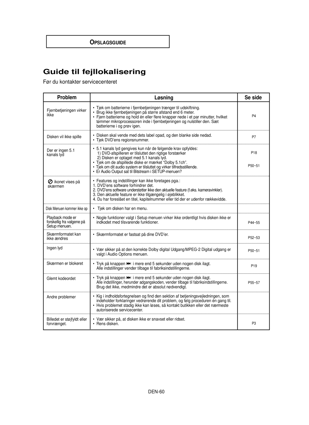 Samsung DVD-HD850/XEE manual Guide til fejllokalisering, Før du kontakter servicecenteret, Problem Løsning, Se side, DEN-60 