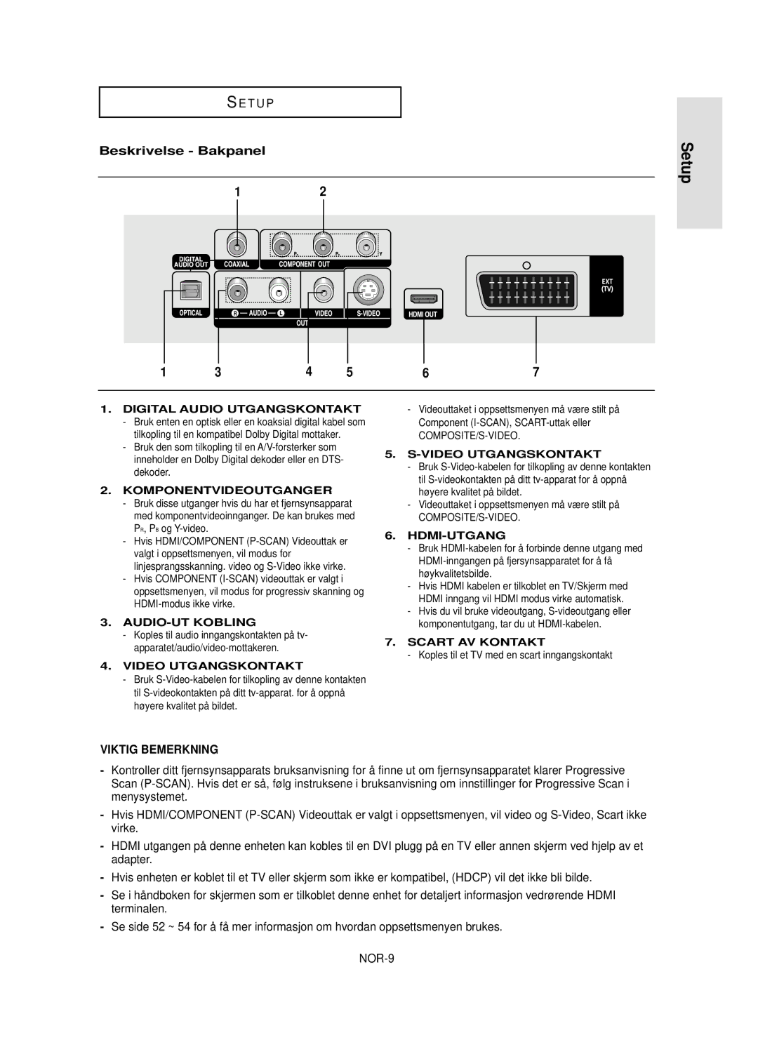 Samsung DVD-HD850/XEE manual Beskrivelse Bakpanel 