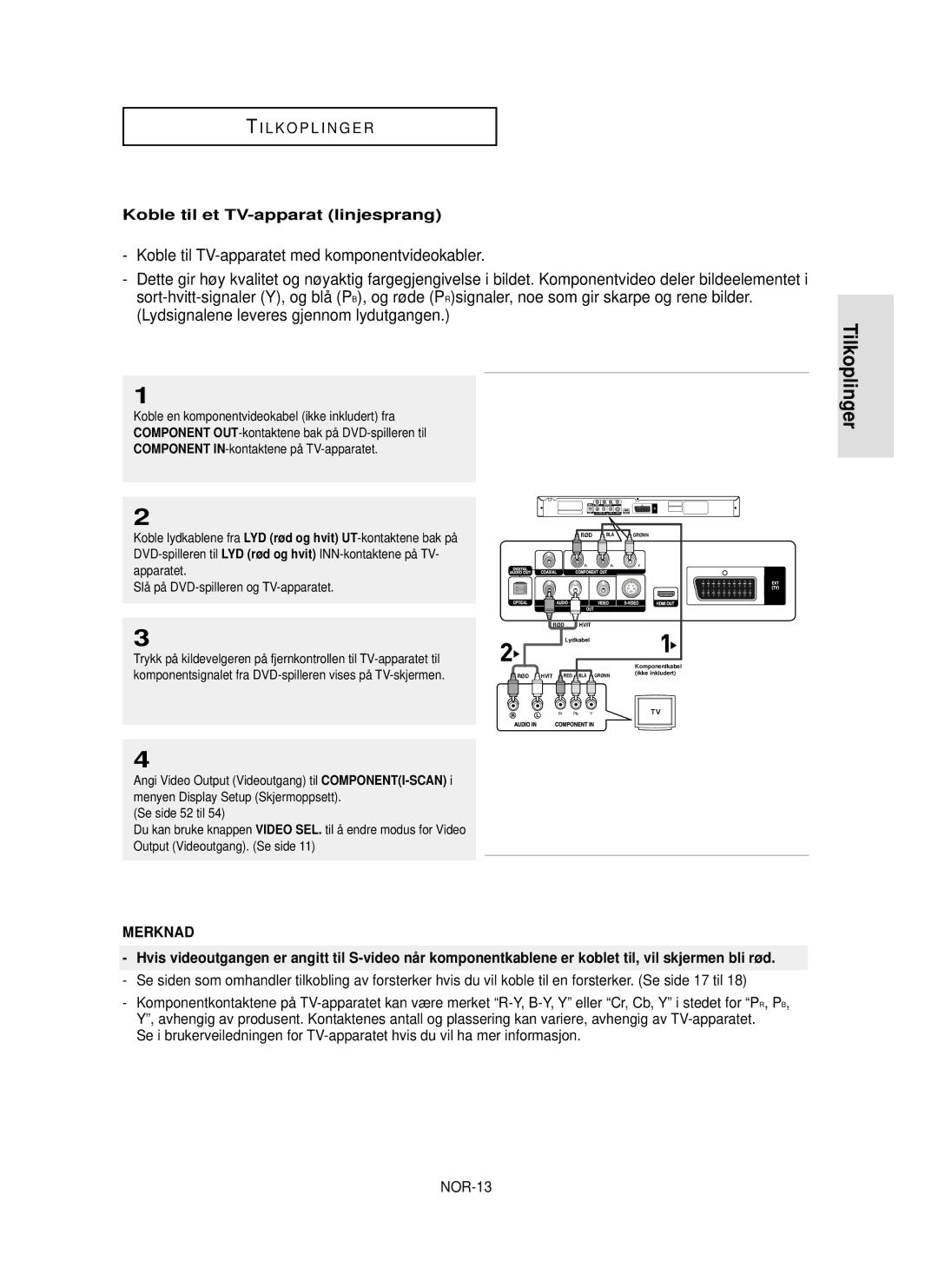 Samsung DVD-HD850/XEE manual Koble til et TV-apparat linjesprang, Sort-hvitt-signaler Y, og blå P Og røde P 