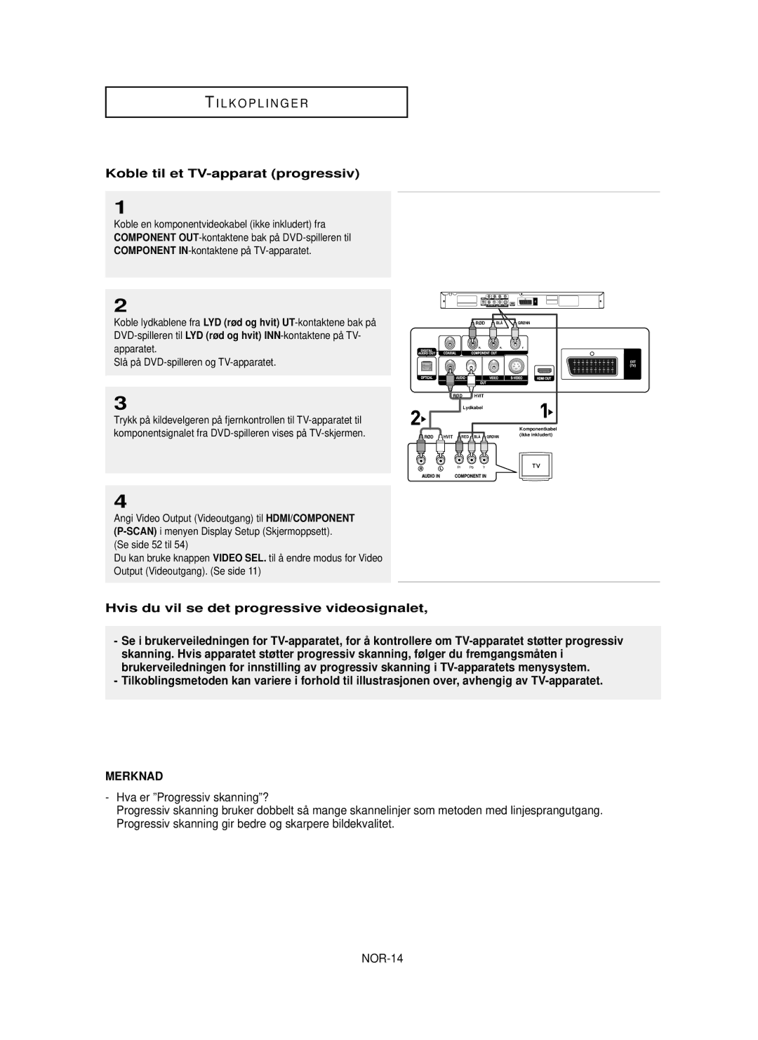 Samsung DVD-HD850/XEE manual Koble til et TV-apparat progressiv, Hvis du vil se det progressive videosignalet, NOR-14 