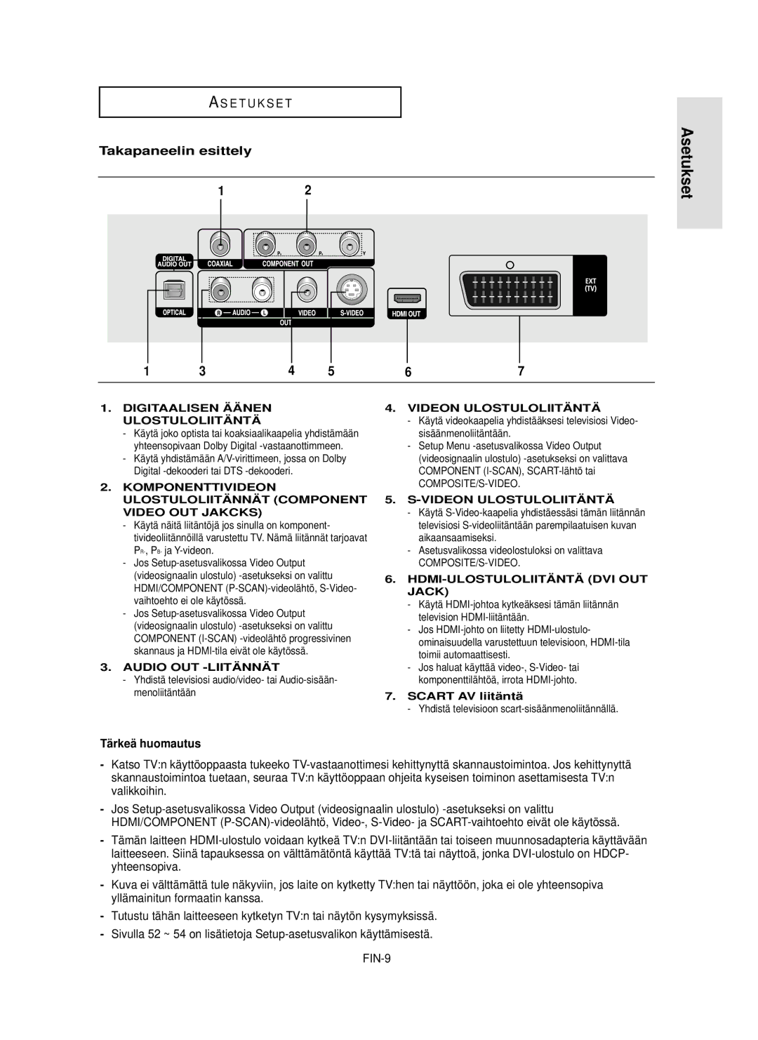 Samsung DVD-HD850/XEE manual Takapaneelin esittely, Tä rkeä huomautus 