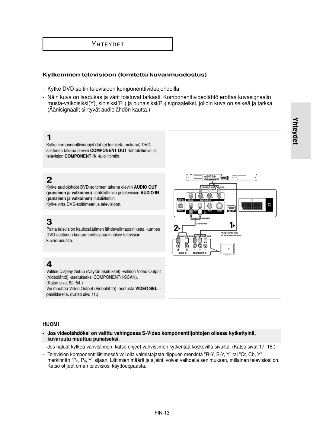 Samsung DVD-HD850/XEE Äänisignaalit siirtyvät audiolähdön kautta, Kytkeminen televisioon lomitettu kuvanmuodostus, FIN-13 