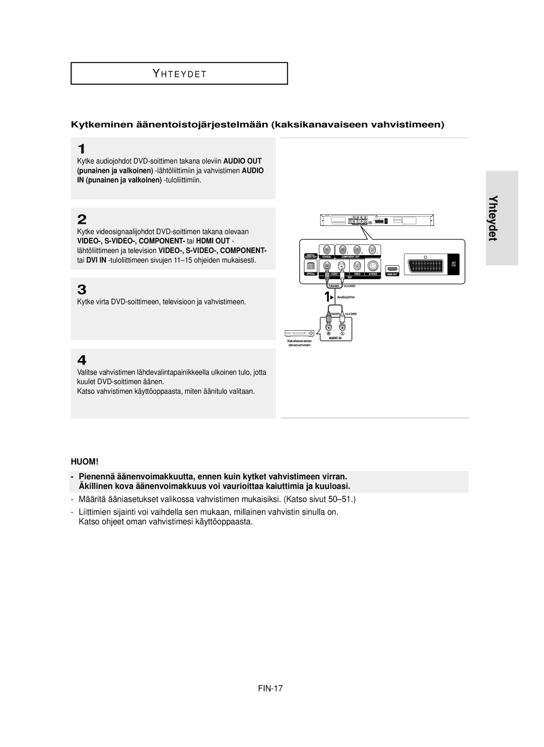 Samsung DVD-HD850/XEE manual FIN-17, Kytke videosignaalijohdot DVD-soittimen takana olevaan 