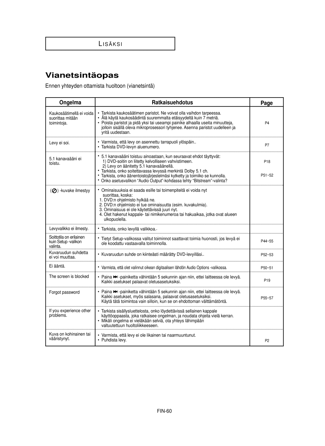 Samsung DVD-HD850/XEE Vianetsintä opas, Ennen yhteyden ottamista huoltoon vianetsintä, Ongelma, Ratkaisuehdotus, FIN-60 