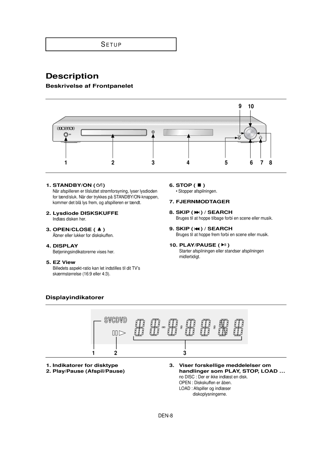 Samsung DVD-HD850/XEE manual Description, Beskrivelse af Frontpanelet, Displayindikatorer, Fjernmodtager 