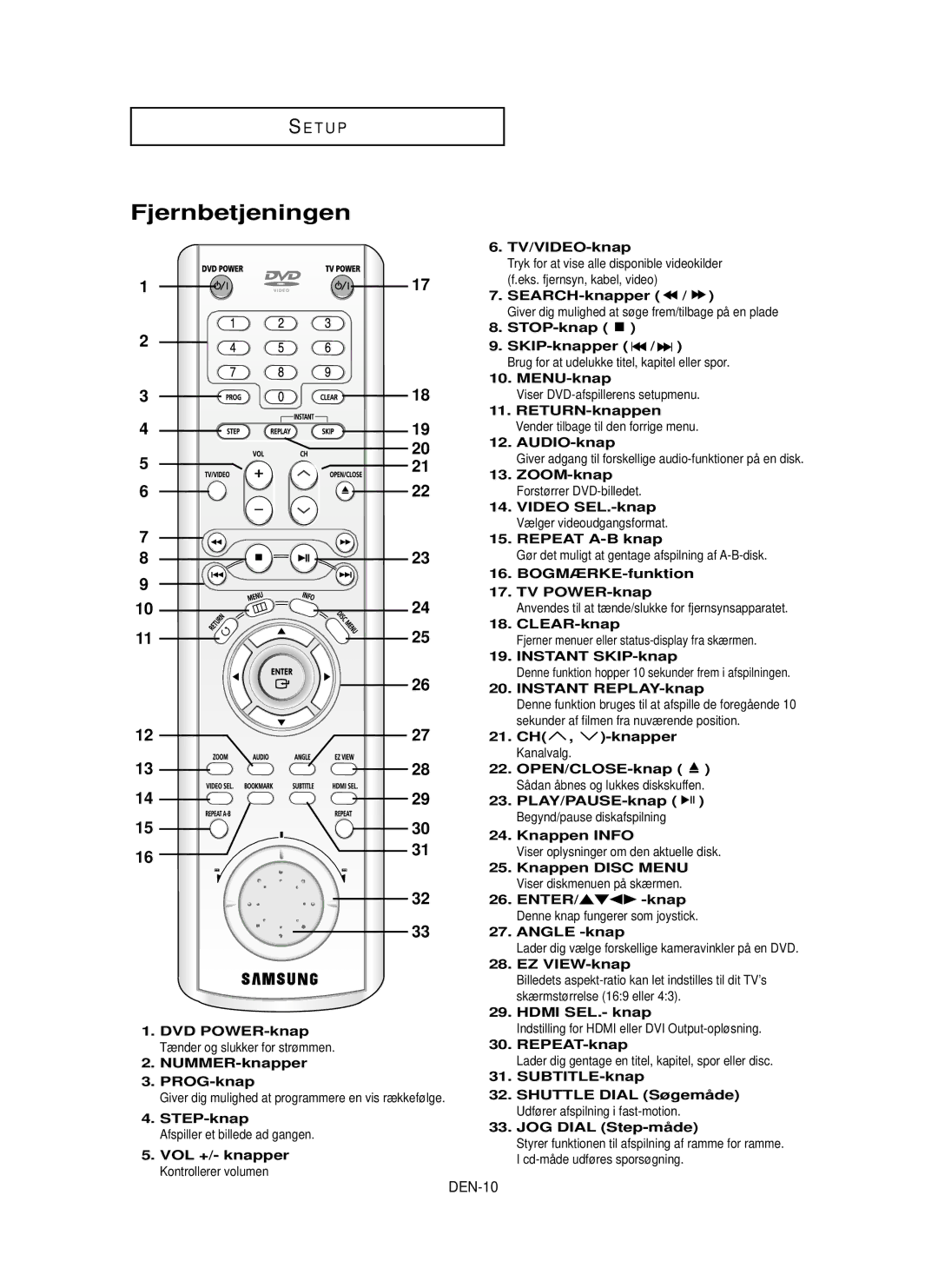 Samsung DVD-HD850/XEE manual Fjernbetjeningen, DEN-10 