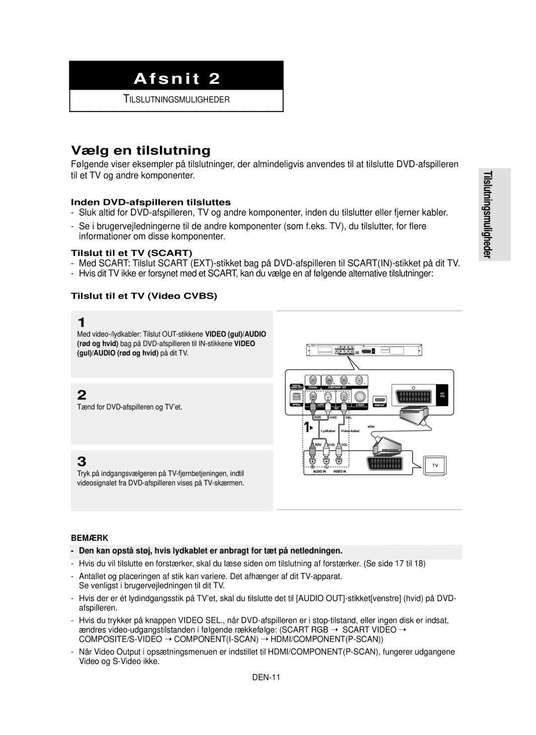 Samsung DVD-HD850/XEE manual Vælg en tilslutning, Inden DVD-afspilleren tilsluttes, Tilslut til et TV Scart 