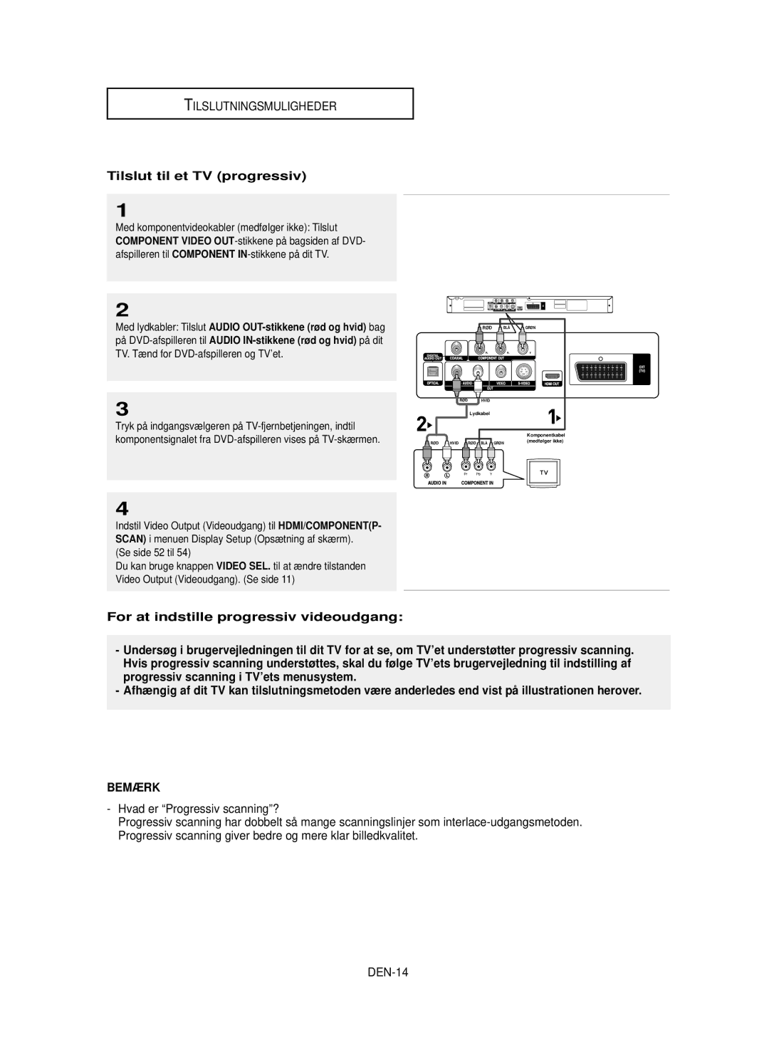 Samsung DVD-HD850/XEE manual Tilslut til et TV progressiv, Hvad er Progressiv scanning?, DEN-14 