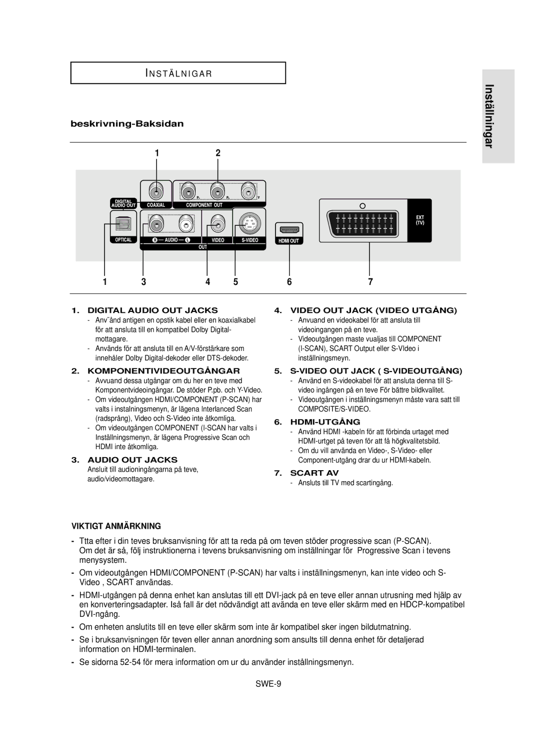 Samsung DVD-HD850/XEE manual Beskrivning-Baksidan 