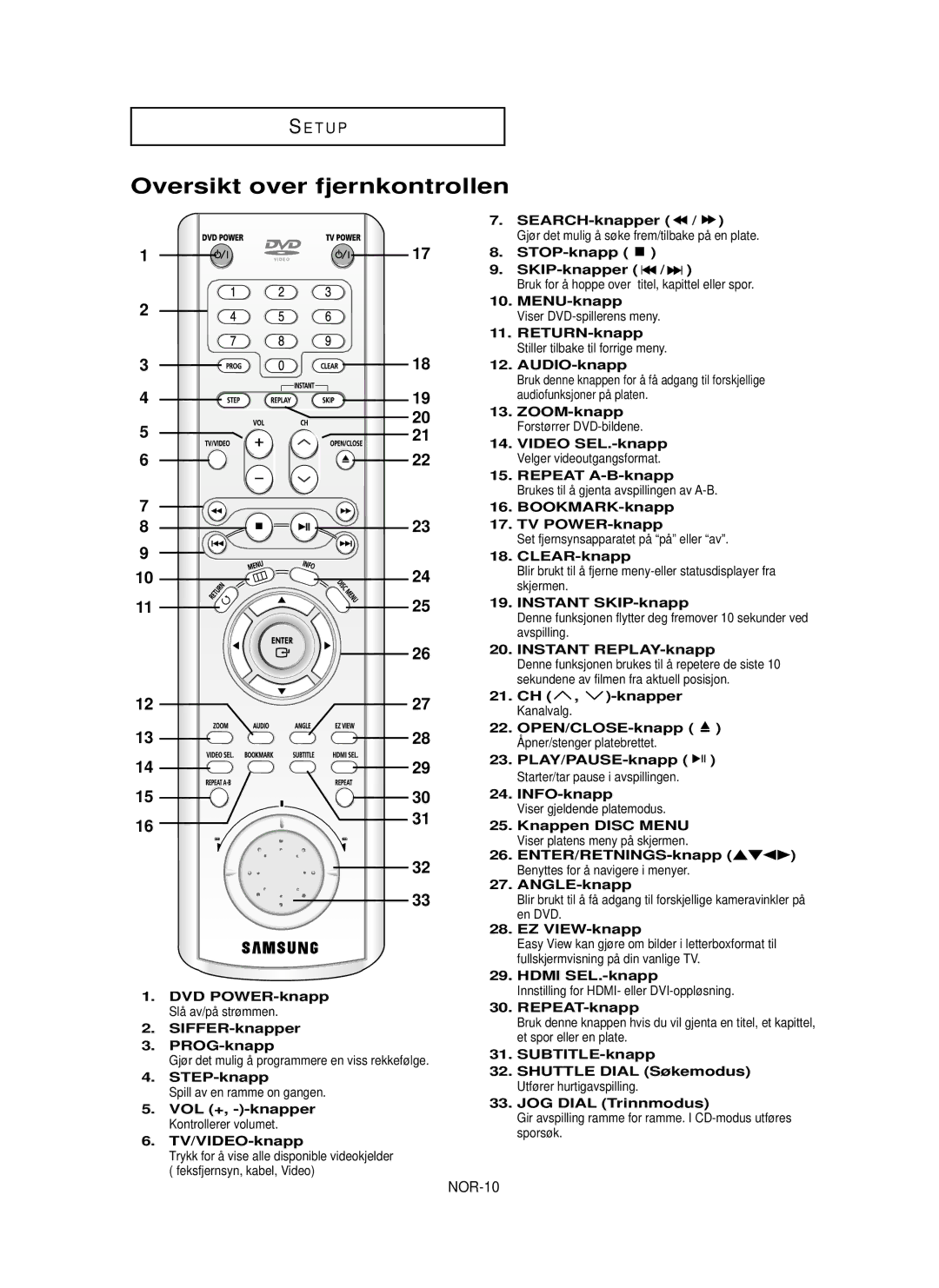 Samsung DVD-HD850/XEE manual Oversikt over fjernkontrollen, NOR-10, VOL +, --knapper Kontrollerer volumet, EZ VIEW-knapp 