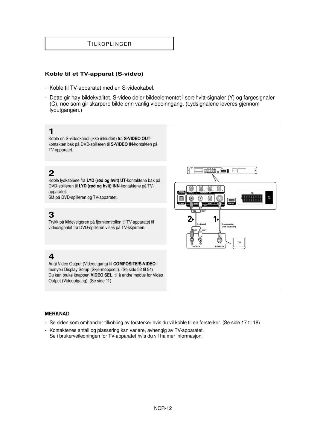 Samsung DVD-HD850/XEE manual Koble til TV-apparatet med en S-videokabel, Koble til et TV-apparat S-video, NOR-12 