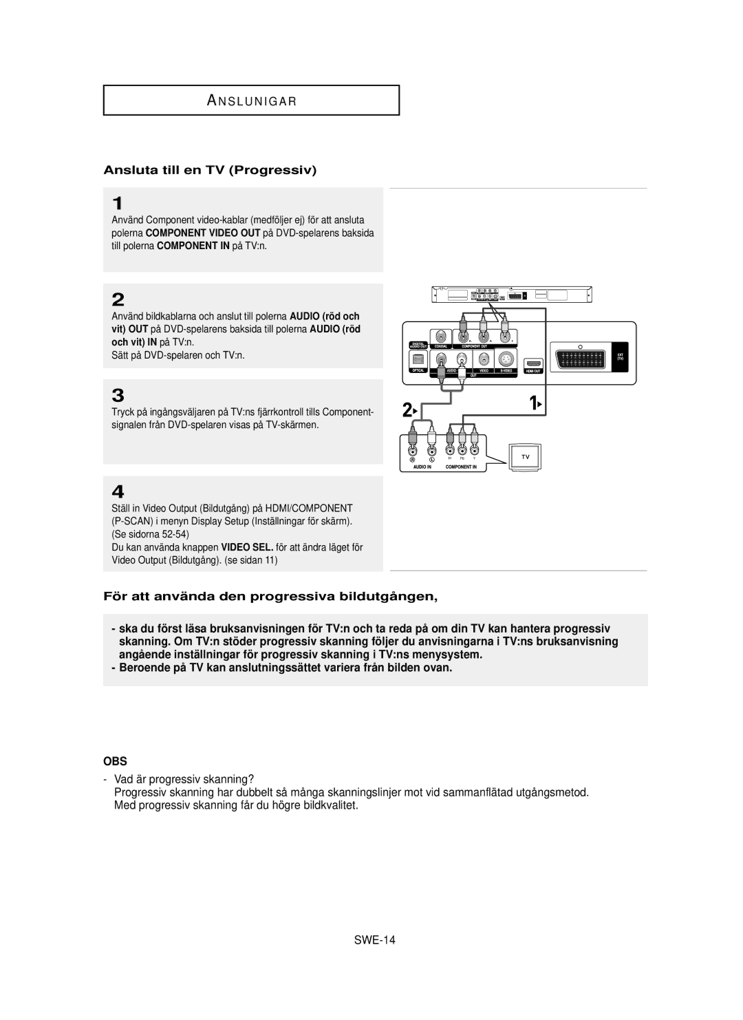 Samsung DVD-HD850/XEE manual Ansluta till en TV Progressiv, Vad är progressiv skanning?, SWE-14 