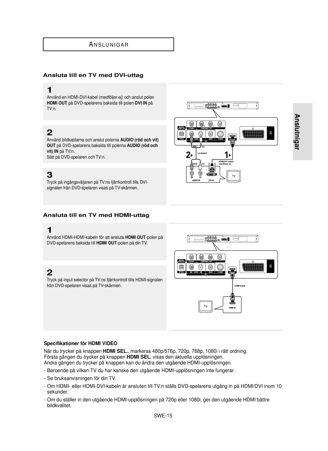 Samsung DVD-HD850/XEE Ansluta till en TV med DVI-uttag, Ansluta till en TV med HDMI-uttag, Specifikationer fö r Hdmi Video 