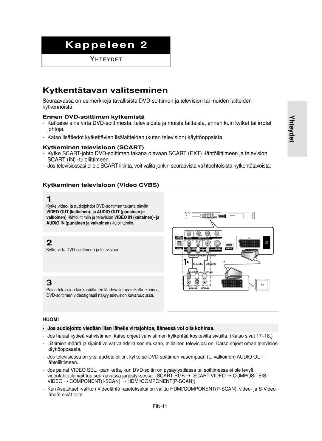 Samsung DVD-HD850/XEE Kytkentä tavan valitseminen, Yhteydet, Ennen DVD-soittimen kytkemistä, Kytkeminen televisioon Scart 