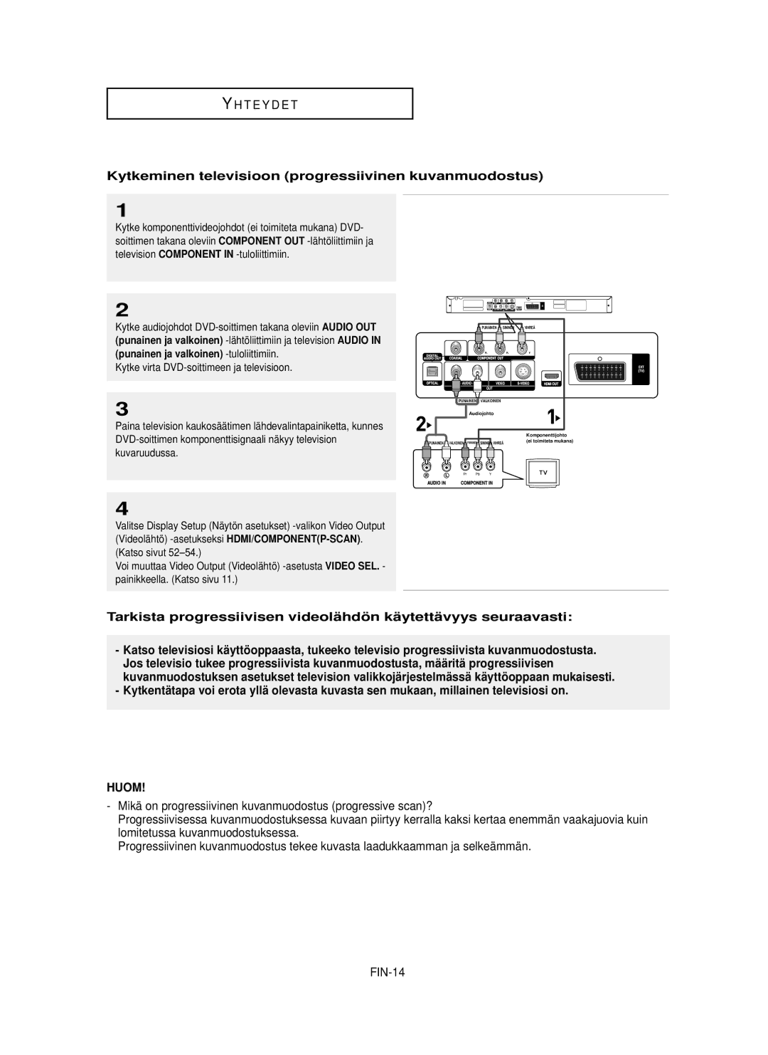 Samsung DVD-HD850/XEE manual Kytkeminen televisioon progressiivinen kuvanmuodostus, Hdmi/Componentp-Scan 